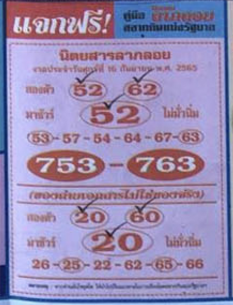 เลขลาภลอย เลขเด็ด 16/9/65