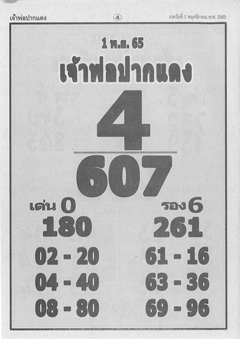 หวยหลวงพ่อปากแดง 1/11/65
