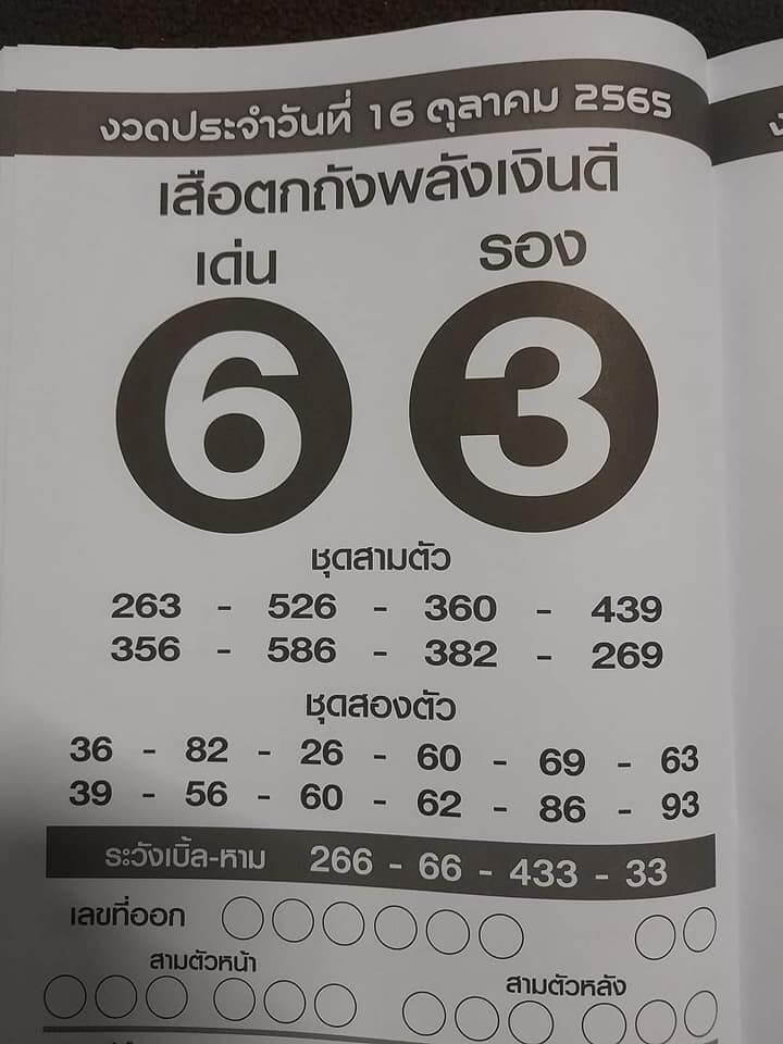 หวยเสือตกถังพลังเงินดี 16/10/65